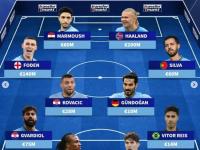 -2025年俱乐部世界杯：曼城全队备战内幕(曼城未来)