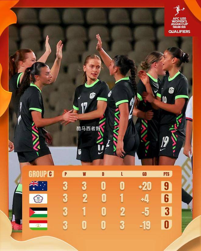 泰国女足历史性晋级八强赛前惨败对手