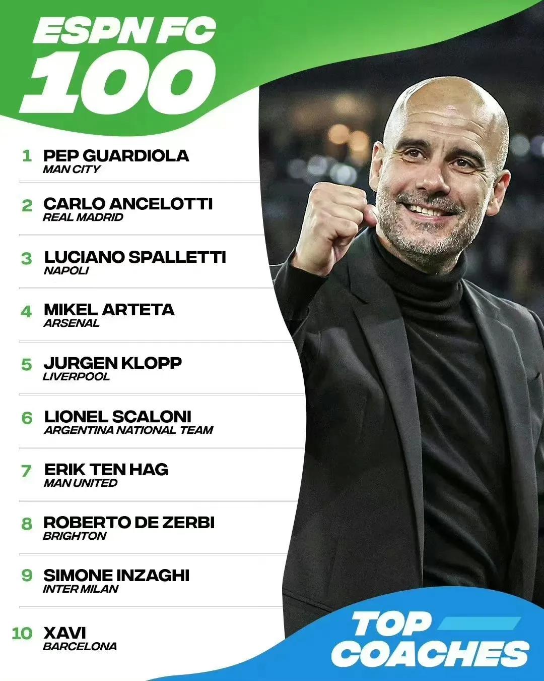 安切洛蒂：那不勒斯败局起因需尽快找到的简单介绍