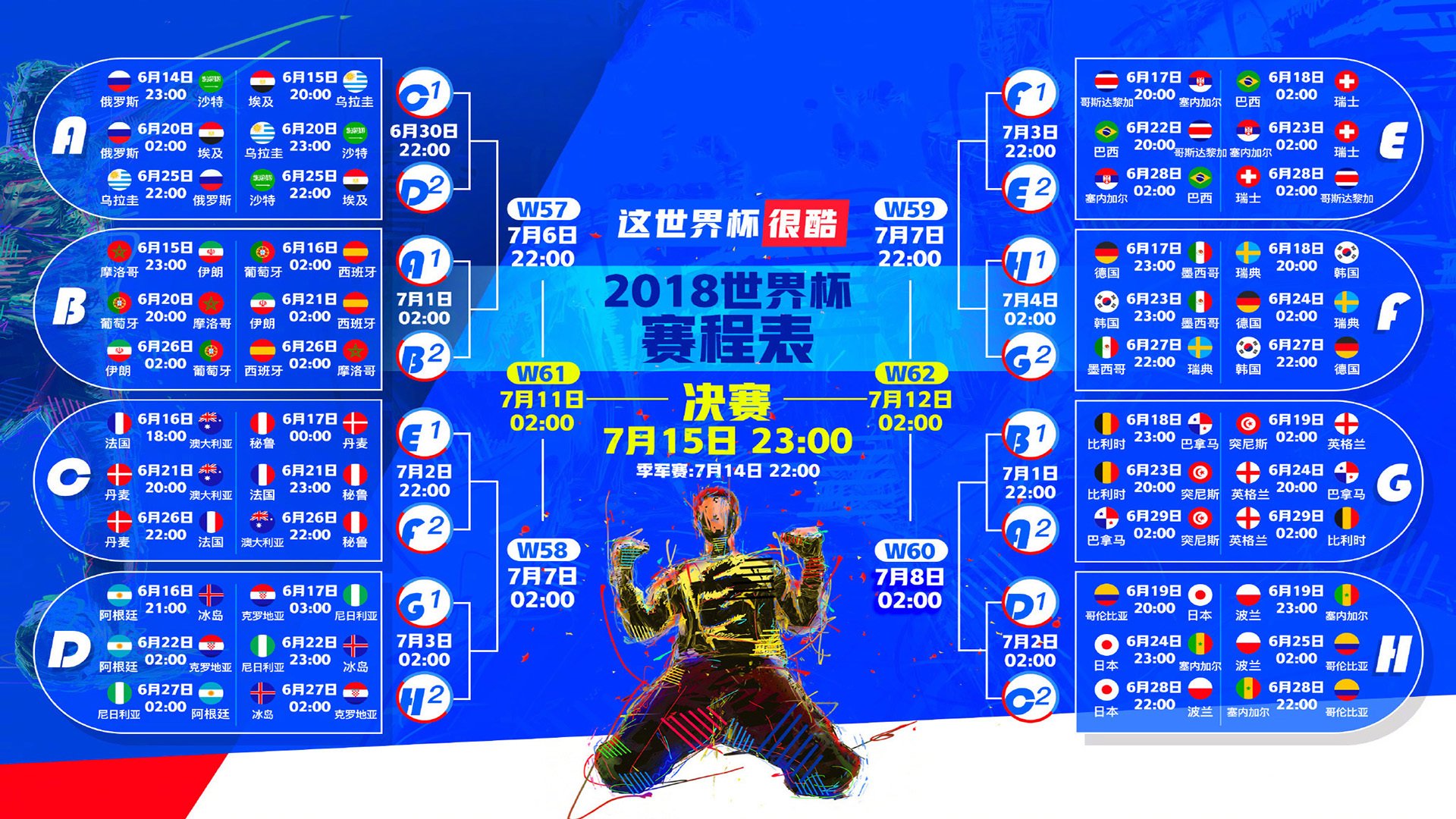 千年等一回,2026世界杯C组焦点战,英格兰力克印度,罗德里戈主导比赛改写足球版图